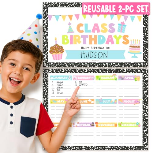 Happy Birthday Bulletin Board Set for Classroom - Dry Erase Birthday Calendar for Classroom Decor, Reusable Class Birthdays Chart, Pastel Preschool Kindergarten Elementary Bulletin Board Decorations