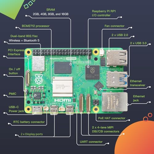 iRasptek Raspberry Pi 5 Single Board 16GB RAM - Image 5