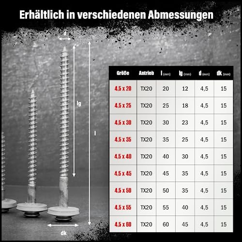 100 Stück SCREW REBEL Spenglerschrauben 4,5 x 100 mm - Edelstahl A2, Inox mit EPDM-Dichtscheibe Ø15mm TX 20