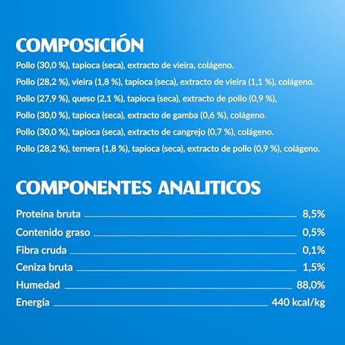 Miniatura 6 de Inaba Churu Snack Para Gatos, Multipack Sabor Pollo, 80 Sticks X 14g