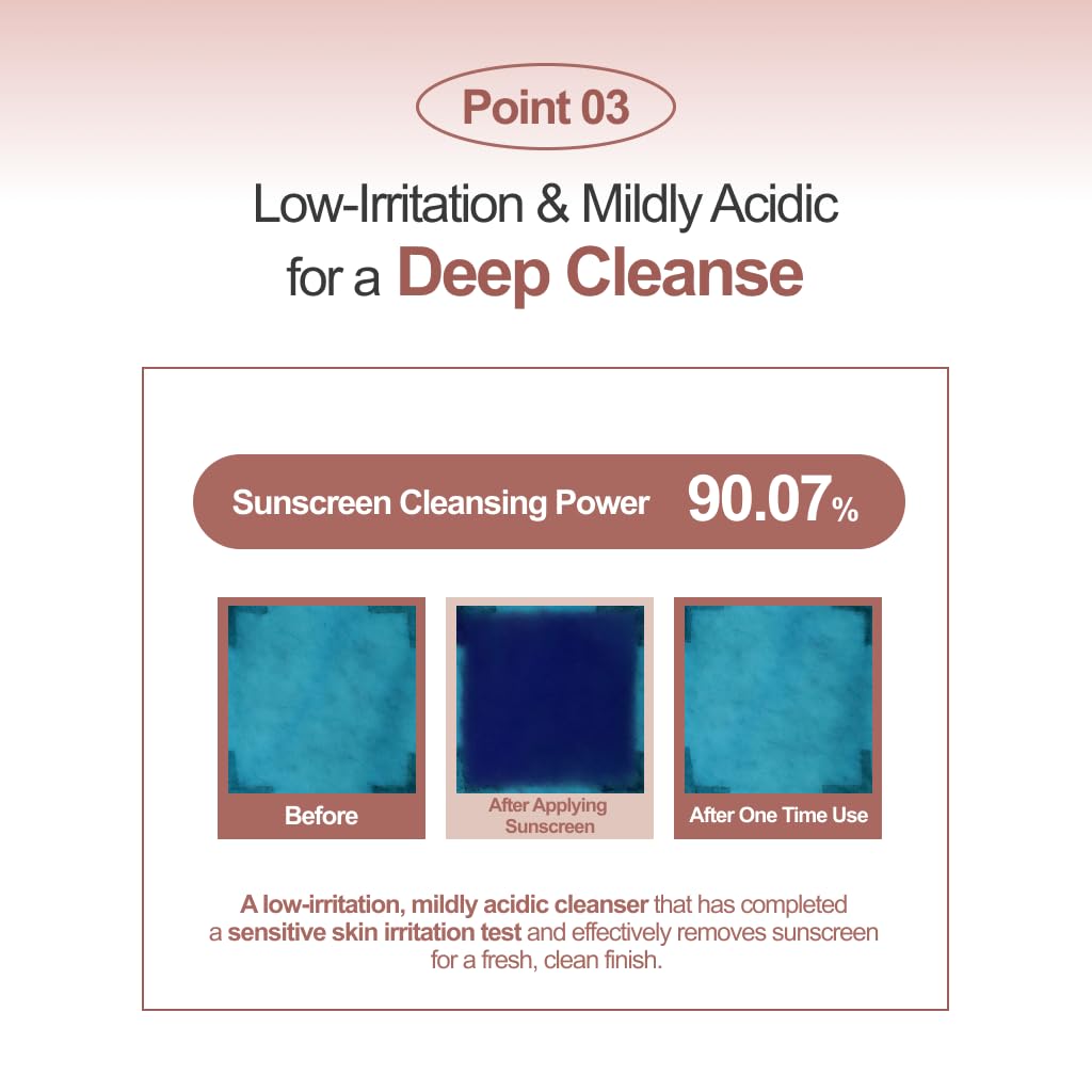 Kopher Redtinol Mildly Acidic Honey Cleanser - Image 7