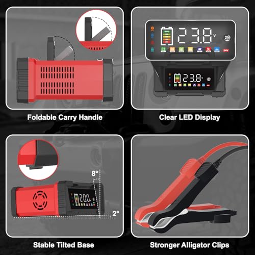 COREBOX 20A 12V/24V Charger