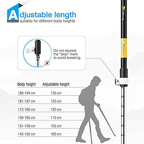 Outdoors Carbon Fiber Trekking Poles - Lightweight and Compact Hiking Sticks with Quick Lock System and Adjustable Wrist Straps, Telescopic, Collapsible, Ultralight for Hiking, Camping - Thumbnail 2