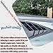 MUXEE 2Pcs Rear Side Window Louvers Air Vent Scoop Shades Cover Blinds Trim for Hyundai Tucson 2022 2023 2024 2025 - ABS Bright Black Sport Interior Accessories（NOT FIT Tucson nline）