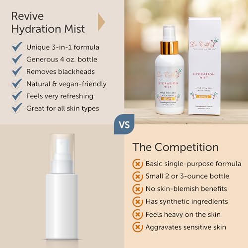 La Colibri Skincare REVIVE Hydrating Mist Spray For Face - 3-In-1 Vegan Hydrating Facial Mist, Makeup Setting Spray, Face Toner Spray With Apple Stem Cell, Blueberry Antioxidants, Green Tea thumb #3