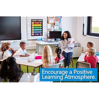 JUESMOS Colorful Pencil Classroom Rules Poster - Nepal | Ubuy
