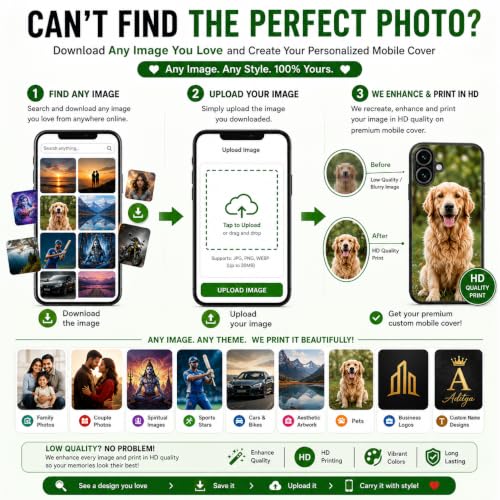 Image of Personalized Mobile Cover | Fits All Mobile Models | Upload Any Photo, Name or Design | Premium Custom Phone Case | HD Quality Printing | Glossy Finish | Camera Protection