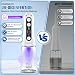 TUREWELL Kabellose Munddusche mit UV-Modus, Tragbare Water Flosser