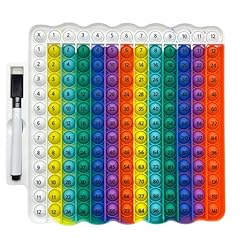 White Edges and Rainbows