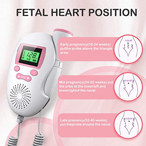 Fetal Doppler Baby Heart Monitor for Mom, High Sensitivity Doppler Fetal Monitor - Thumbnail 5