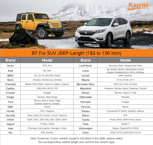 Image of Kayme Hail Protector Car Cover, Anti Hail Multilayer Thickened Full Car Cover,Outdoor Waterproof All Weather Custom Fit Honda CRV,Toyota RAV4,Subaru Forester,Lexus NX etc
