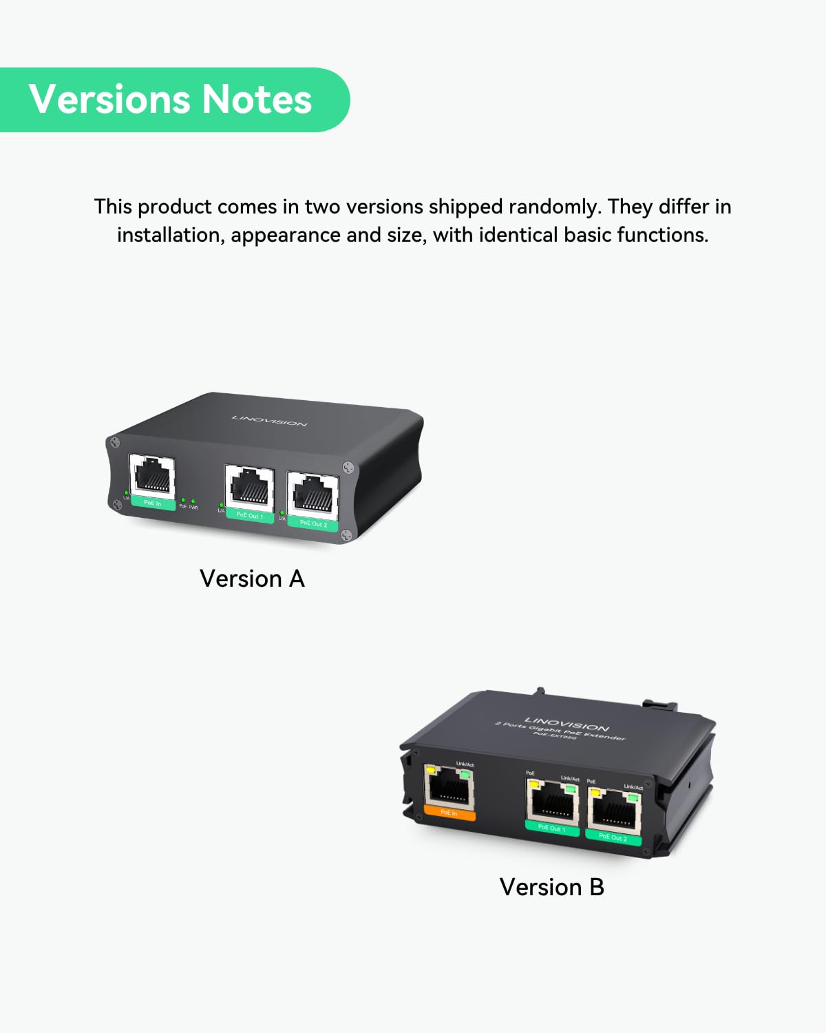 LINOVISION Estensore Poe Gigabit a 2 Porte Industriale, Pass-Through e Splitter 30W Poe per Due Telecamere Poe o AP Wireless, Ripetitore o Booster Poe per Estensione Aggiuntiva di 100m