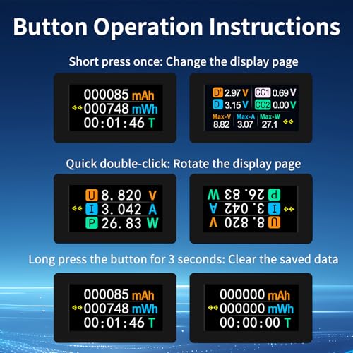 Image of USB C Tester Power Meter, 4-30V 0-12A Type-C Tester Digital Multimeter, Voltage and Current Tester Meter Voltmeter, Power Bank Capacity USB Cable Charger Detector (KWS-1902L)
