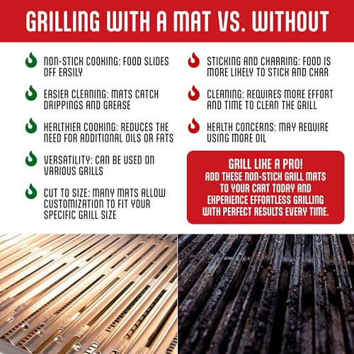 Kaluns Grill Mats For Outdoor Grill, Non Stick Grill Mat Reusable Mats for Gas, Charcoal, Electric Grills Set of 3 PTFE Teflon Barbeque Accessories - 16 x13 Inch