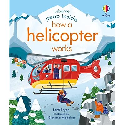 Peep Inside How a Helicopter Works