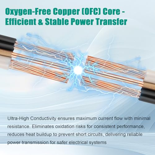 Image of 8 /2 Wire with Ground - 75FT NM-B 8 Gauge Non-Metallic Sheathed Cable 100% Pure Copper 8 AWG 2 Conductor Residential Indoor Wire for Outlets, Switches, Other Loads and Lighting Wiring Projects etc.