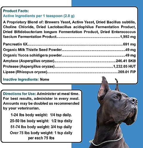 Dogzymes Pancreas Support (1 Pound)