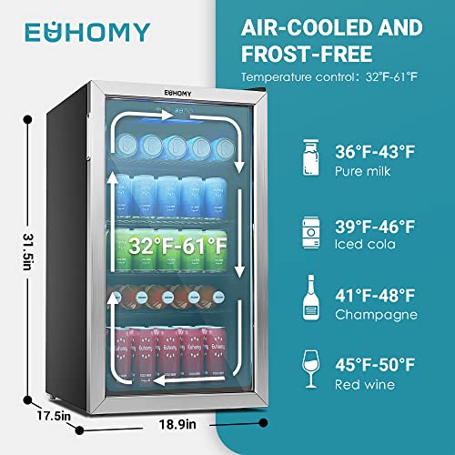 Euhomy BR-110-X Beverage Refrigerator Cooler thumb #2