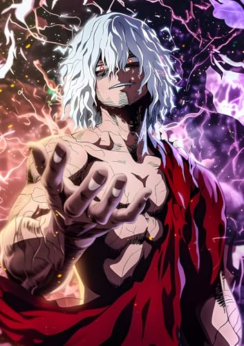 Image of NIJUKA Anime Printed A4 Size Metal sheet Poster For Home And Room Decoration | For Anime Art Fans Boys And Girls (Tomura Shigaraki New Power)