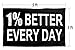 Motivational Gym Banner, 1% Better Everyday Flags, Wall Tapestry, Indoor Home Room Dorm Decor, 3x5 Feet