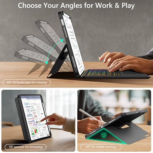 Image of Keyboard Case for iPad 11th (A16) & 10th Generation，Ultra-Light Magnetic Detachable Keyboard with Multi-Touch Trackpad - Backlit Keys,Adjustable Stand Case for iPad 11 inch 2025&10th Gen 10.9 inch