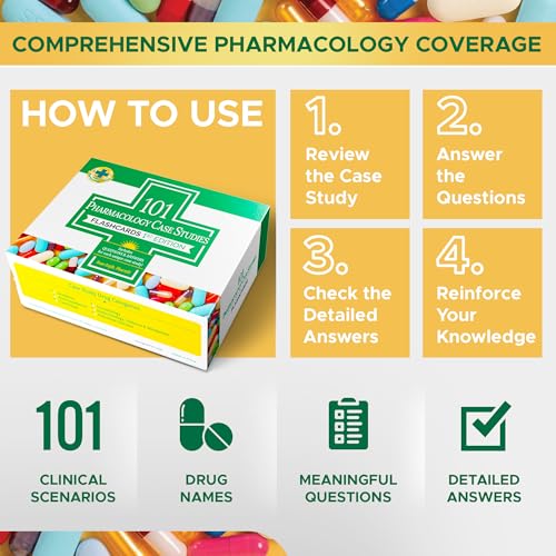 101 Pharmacology Case Studies - Flashcard Edition