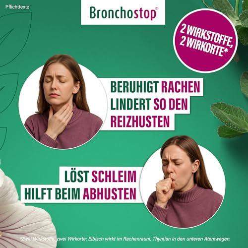 Bronchostop Sine sirup protiv kašlja | dobar izbor za kašalj | 200 ml | ublažava nagon na kašalj i pospješuje iskašljavanje | na biljnoj bazi, bez etanola i veganski | pogodno za uzrast od 3 i više godina