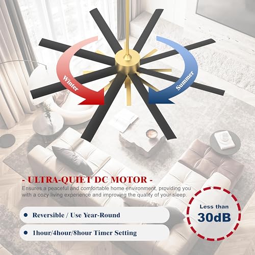Fande-Aire 72 inch Large Ceiling Fans with Lights and Remote，Indoor/Outdoor Modern Ceiling Fan for Living Room Patio，6 Speed Reversible，8 Blades and 9 Lights，3 CCT，Black Gold by Fande-Aire - Used condition - Image 5