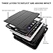 DUNNO Case Compatible with iPad 6th/5th Generation 9.7-Inch 2017/2018, Three Layer Heavy Duty Full Protection Case with [Auto Sleep/Wake] Stand Design for iPad 5/6 Generation (Black+Gray)