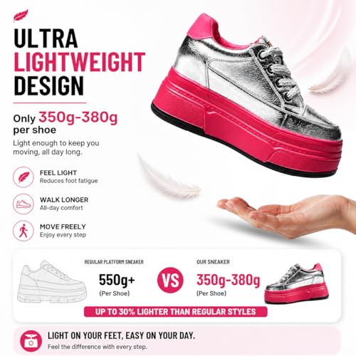 Image of Platform Sneakers for Women Chunky Casual Lace Up Comfort Shoes
