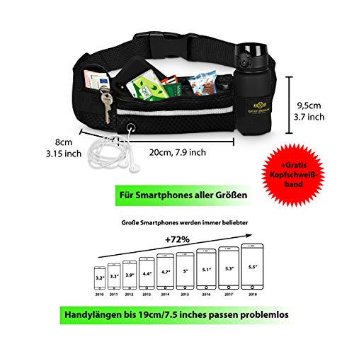 Lucky Humans Laufgürtel Sport, Joggen & Laufen mit Handy-Tasche schwarz - Damen & Herren Bauchtasche mit Flaschen & Handy-Halterung - Trinkgürtel Running & Walking Belt - Jogging & Lang-Lauf Zubehör