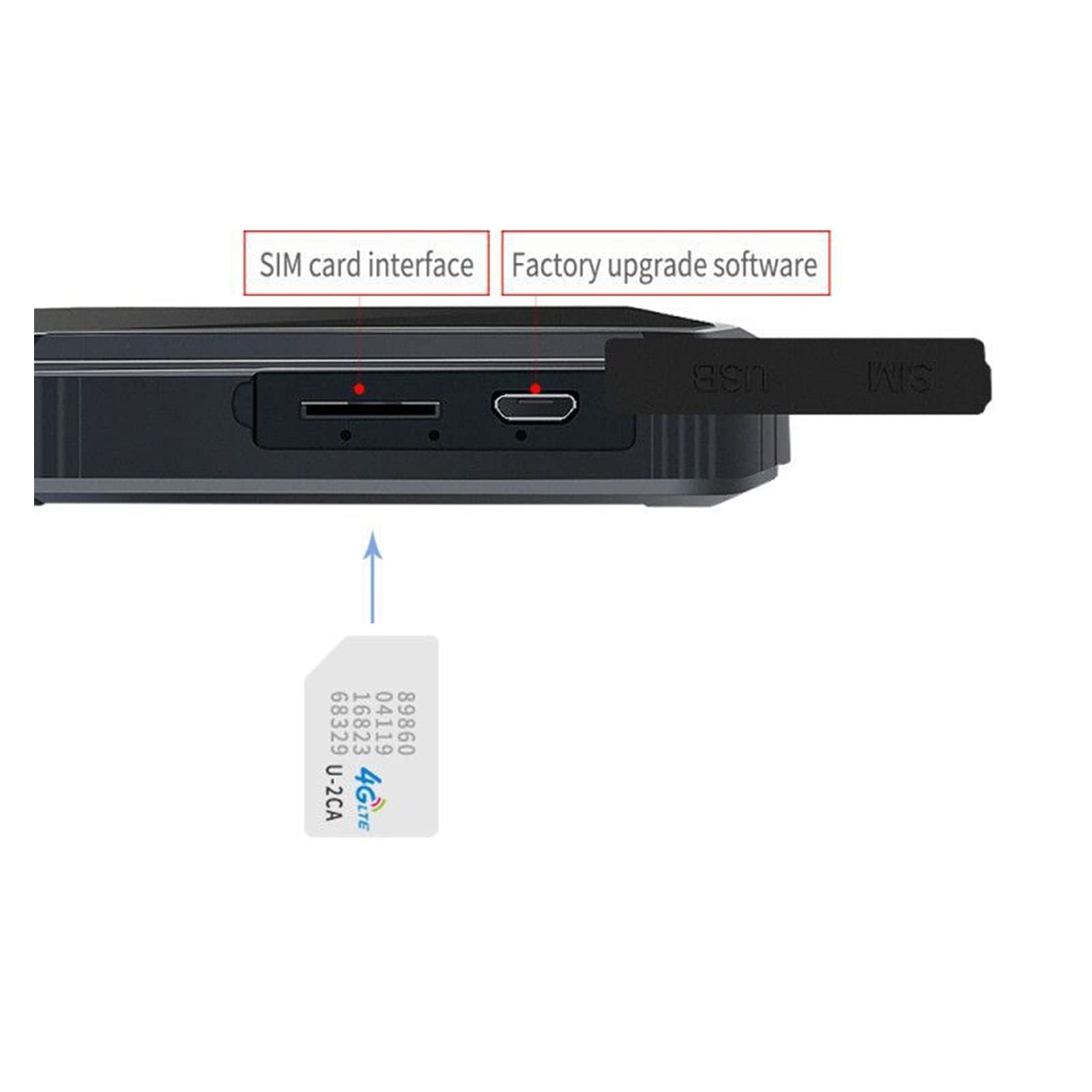 GPS Indication Mini 4 gGPS Locator Auto Moto antifurto Supporti Locator 3GWCDMA Banda di frequenza