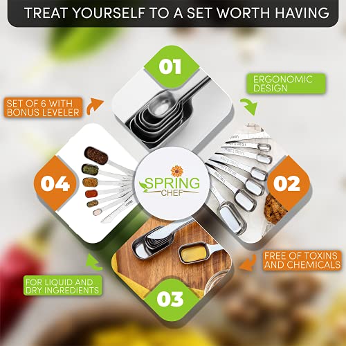 Spring Chef Heavy Duty Stainless Steel Measuring Spoons Set for Dry or Liquid Liquids, Fits in Spice Jars, Set of 7 with Leveler