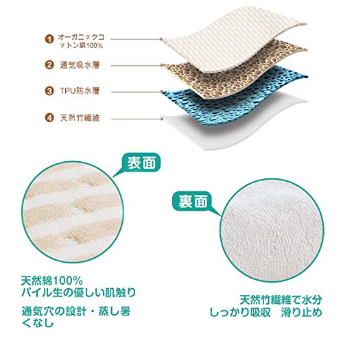 おねしょシーツ 防水シーツ の洗濯方法と早く乾かす方法 おすすめサイズや愛用しているシーツの感想 みがるに暮らす