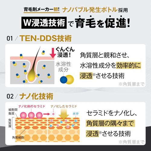 チャップアップ 医薬部外品 ヘアトニック 育毛剤 120mL