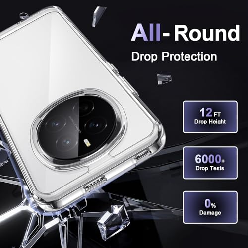 Image of Case for Honor Magic 7 Pro, Military Grade Drop Protection Phone Case, Yellowing Resistant, Anti-Scratch Hard PC Back, Shockproof Hard Ultra-Thin Protective Cover, Clear
