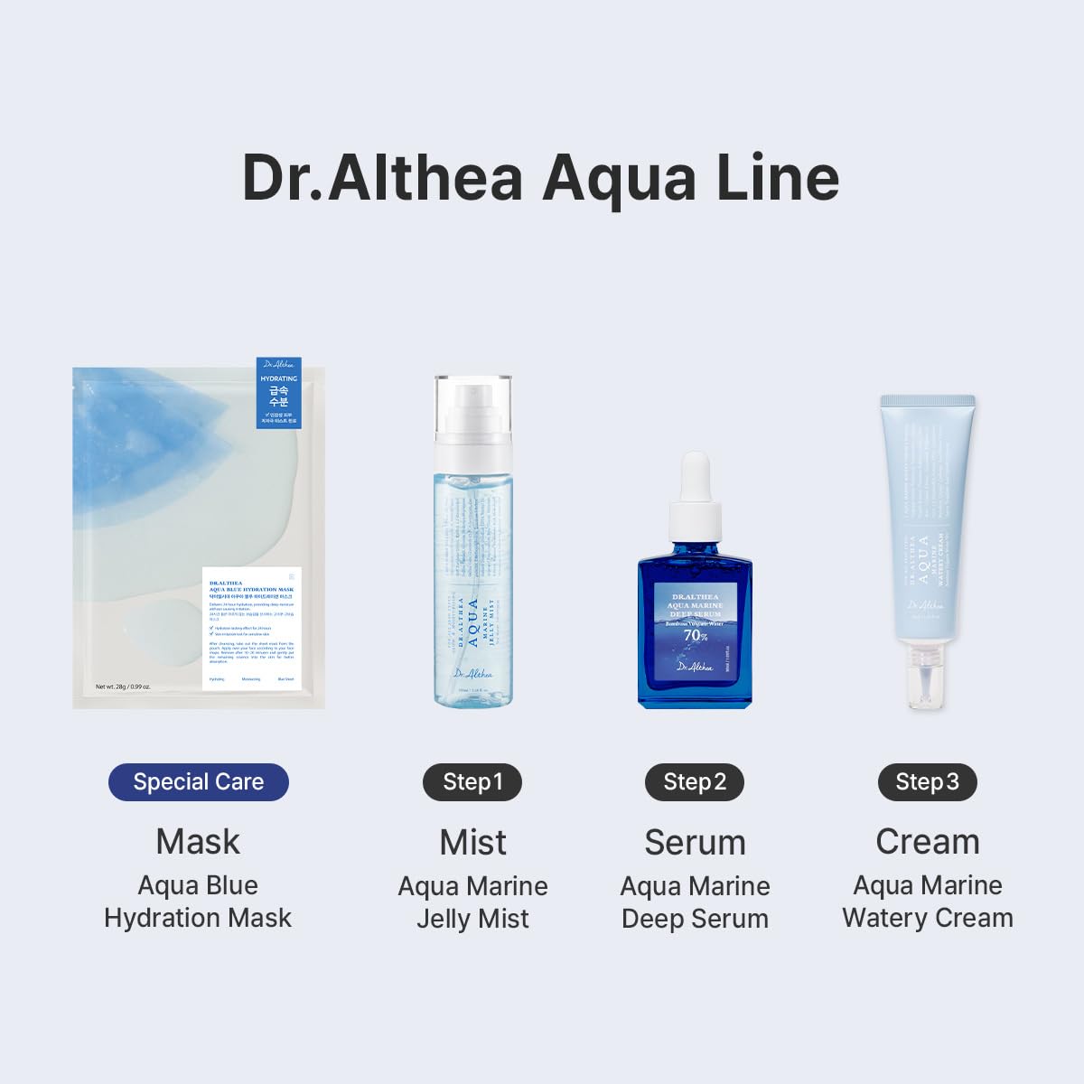Dr.Althea Aqua Marine Jelly Mist | Spray Nebbia Viso Ultra Leggero Idratante | Siero con PDRN e Acido Ialuronico Triplo | Skincare Coreana Vegan | 100 ml