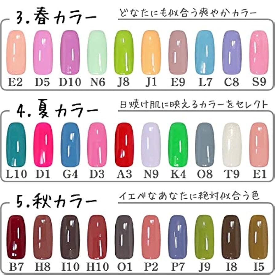 DIAMI ジェルネイル カラーセット 10色 DIAMI ジェルネイル カラーセット 10色 楽天市場】カラージェル