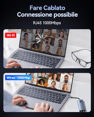 Hub USB C 11 in 1 Adattatore con HDMI 4K@30Hz, PD 100W, Ethernet RJ45 da 1000M, 3 USB-A 3.0 5Gbps, 2 USB-A 2.0, Lettore Schede SD/TF, Docking Station per Computer Portatili per MacBook - Hub USB - Immagine 3