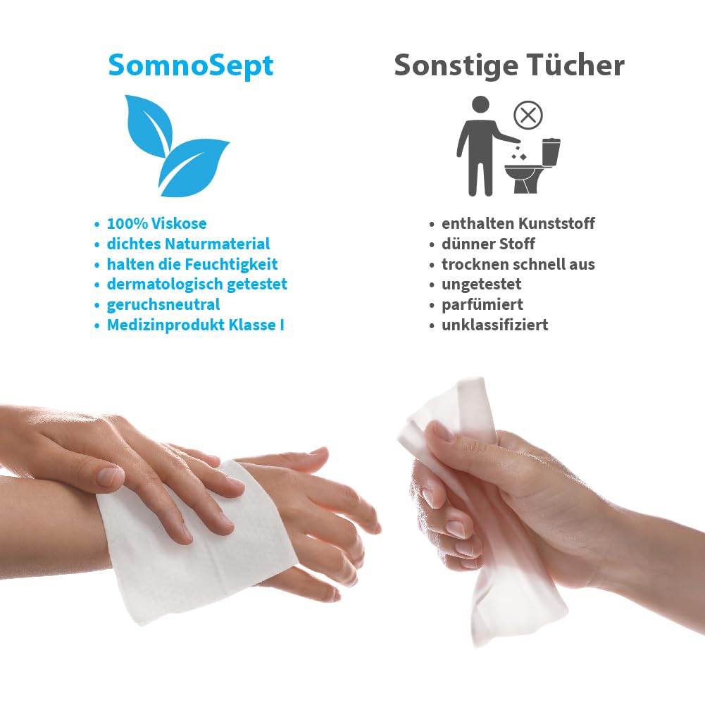 CPAP-Reinigungsset (SomnoSept 400ml, SomnoSept Reinigungstücher 72 Stück, oxyhero brush 15 mm) – Hochwertiges Rundum-sorglos-Reinigungspaket
