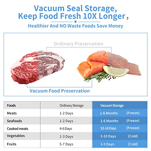Vacuum Sealer Machine 8 Pcs Food Vacuum Sealer Machine 8 In 1 Automatic Vacuum Sealer With Cutter&Dry&Moist Vacuum And Seal And 3 Rolls Bags Starter Kits For Home And Kitchen #TOP5