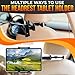 Car Headrest Tablet Holder for 5.5