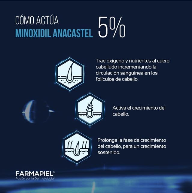Reviews de Ampolletas fermodyl que puedes comprar esta semana. 25 Reviews de Ampolletas fermodyl que puedes comprar esta semana. 17