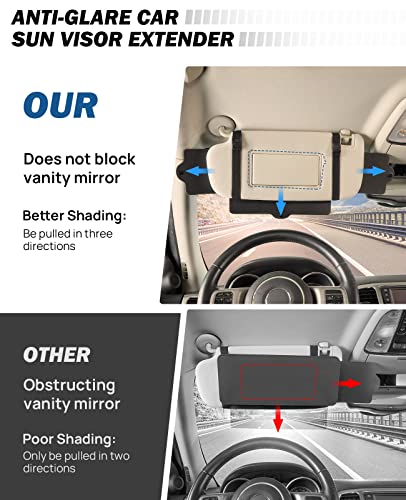 Joytutus Car Sun Visor Sunshade Extender thumb #1