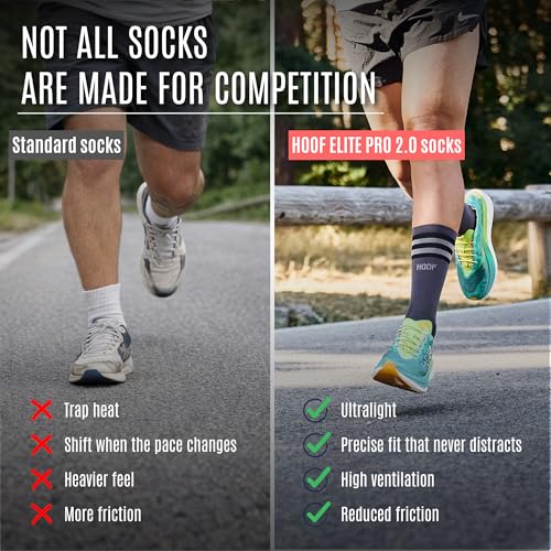 HOOF Chaussettes de sport de course et cyclisme | Compressives, respirantes, anti-ampoules | Unisexe, homme et femme | Fabriquées en Espagne, Elite Pro All Black, 40-43 – vue 5