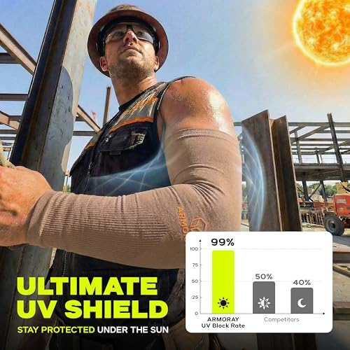 Image of ARMORAY Arm Sleeves for Men and Women - UV Sun Protection Cooling Compression - Tattoo Cover Up Sleeve for Daily Wear & Work