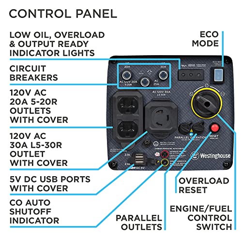 Westinghouse Outdoor Power Equipment 3700 Peak Watt Super Quiet Portable Inverter Generator, Wheel & Handle Kit, RV Ready 30A Outlet, Gas Powered, CO Sensor, Parallel Cord Included - Thumbnail 4
