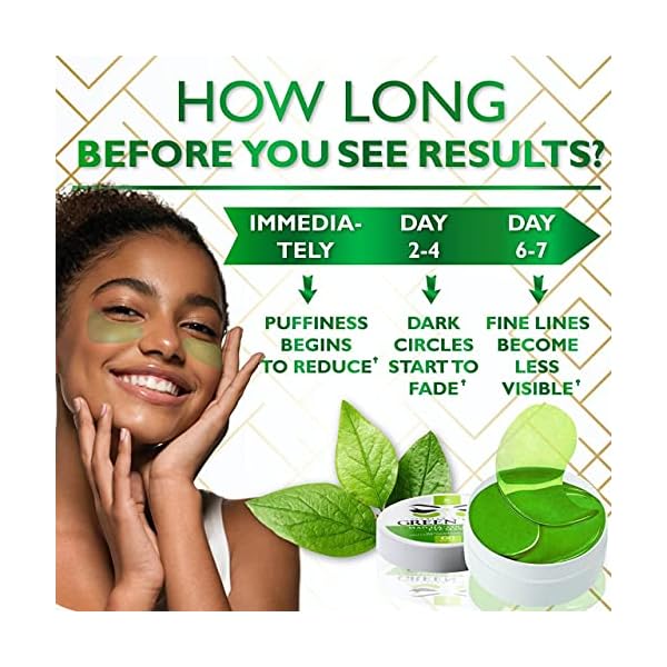 Premium Green Tea Matcha Under-Eye Patches for Puffy Eyes and Eye Bags - Anti-Wrinkle Under-Eye Mask for Dark Circles and Puffiness with Hydrating Effect - Hyaluronic Acid and Collagen Eye Pads