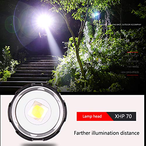 image for BESTSUN USB Rechargeable LED Flashlight, CREE XHP70.2 Powerful Flashli