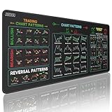 JIKIOU Stock Market Invest Day...